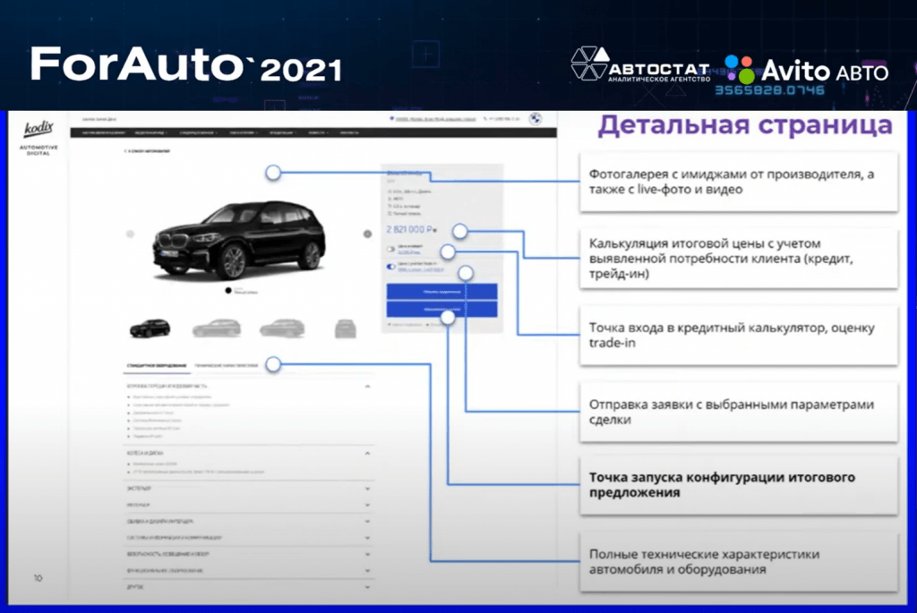 Карта приложения авто. «Автостат» проводит «FORAUTO – 2023».