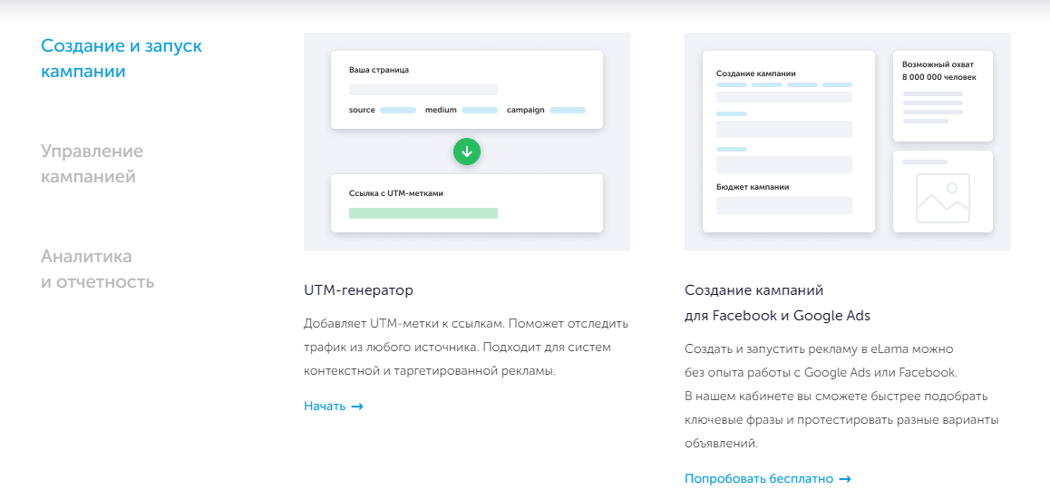 Как работает бид менеджер elama