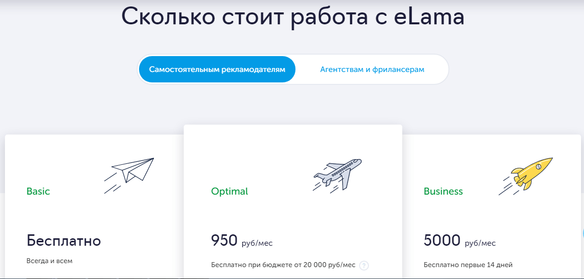 Как работает бид менеджер elama