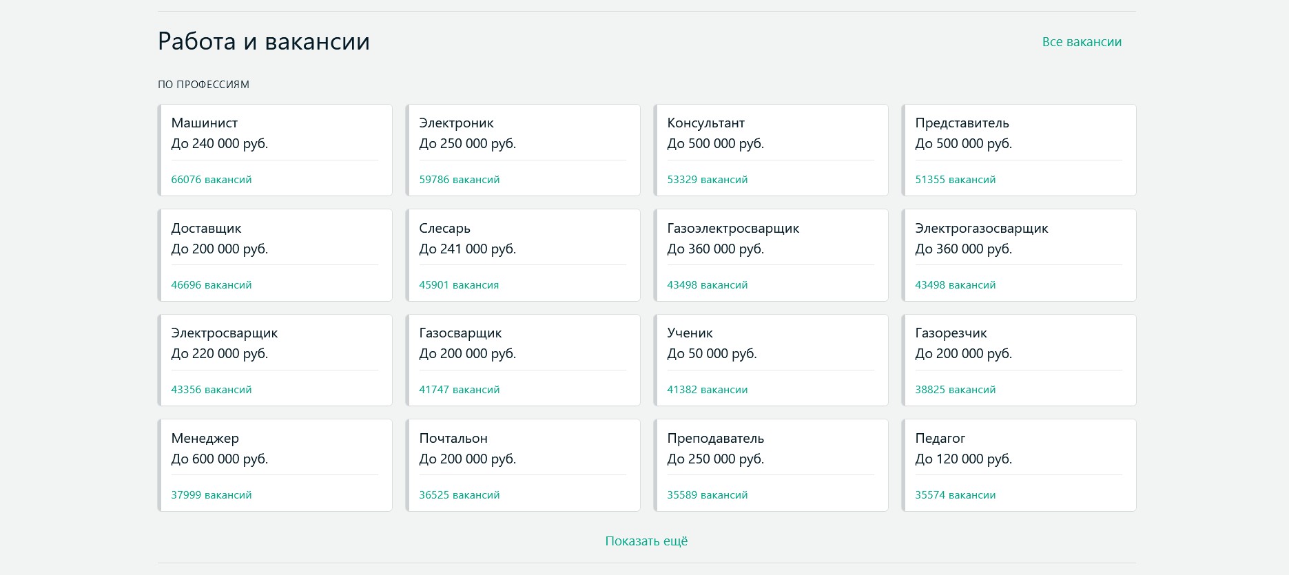 Онлайн сервис SuperJob - обзор, возможности, интерфейс, отзывы, клиенты,  стоит ли использовать