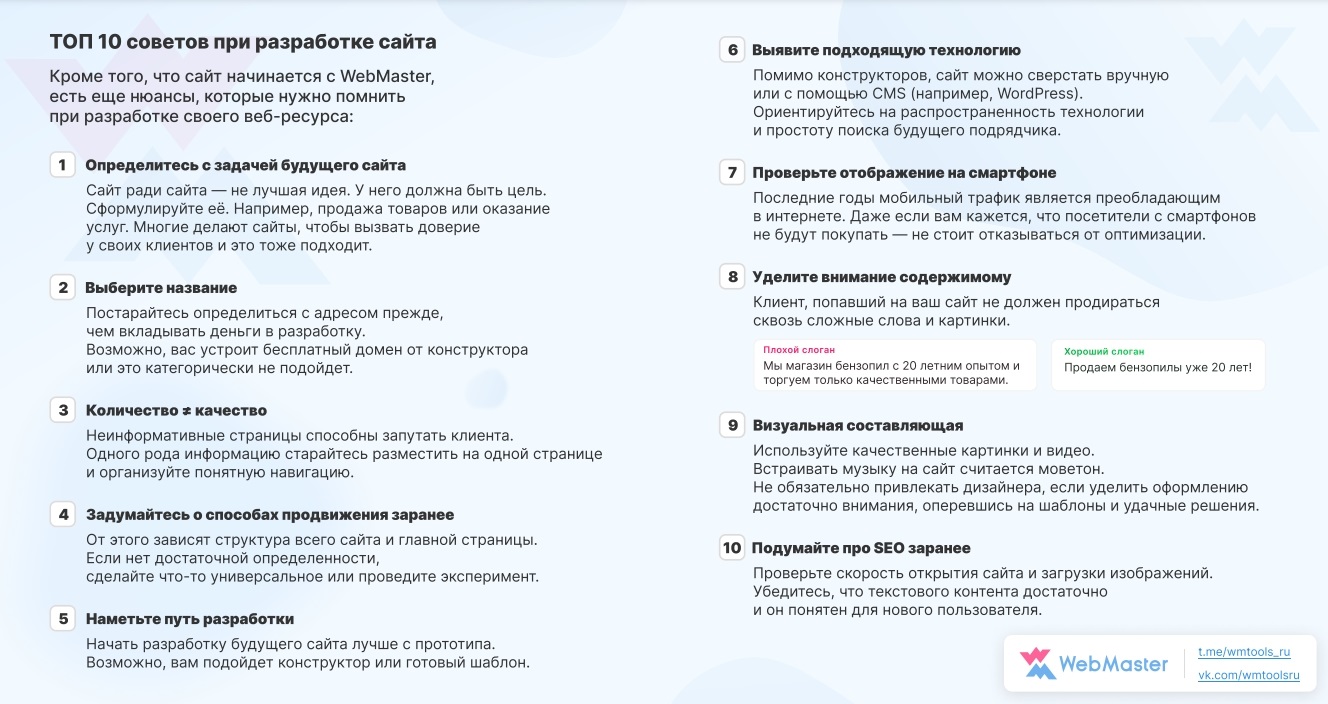 Энциклопедия разработчиков сайтов по отраслям, услугам и типам компаний.  Тренды рынка разработки в 2023-2025 г.