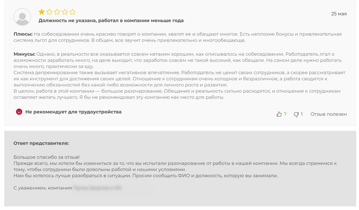 Управление репутацией работодателя (HR ORM): как устранить негатив,  привлечь и удержать: кейс • Marketing Tech