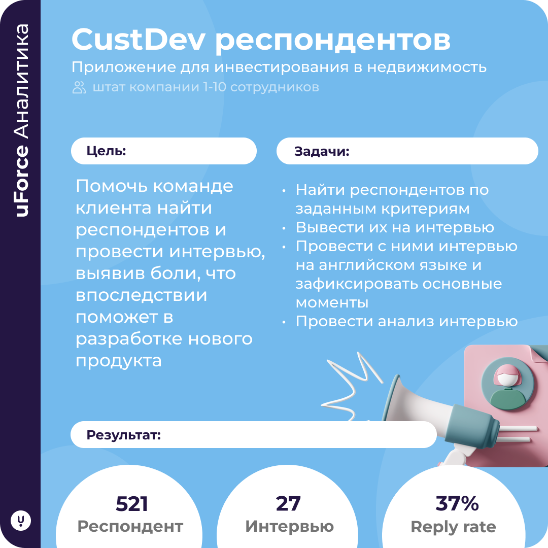 Кастдев иностранных респондентов для разработчика приложения - Marketing  Tech